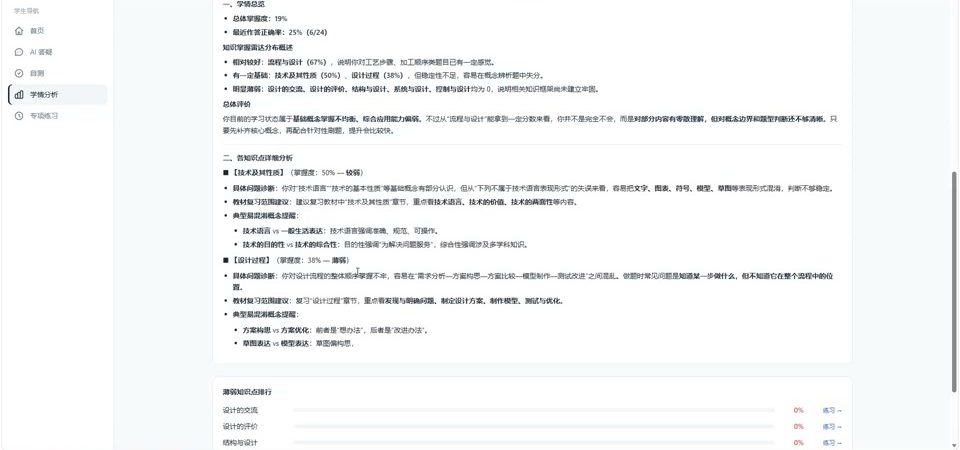 AI 学情诊断：总体掌握度、薄弱知识点与复习建议